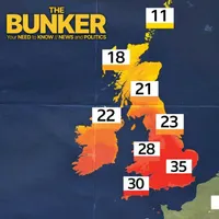 The Bunker – News without the nonsense artwork