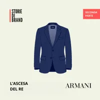 STORIE DI BRAND artwork