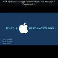 Harvard Business Review artwork