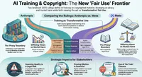CISO Insights: Voices in Cybersecurity artwork