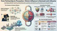 CISO Insights: Voices in Cybersecurity artwork