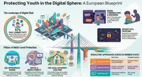 CISO Insights: Voices in Cybersecurity artwork