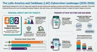 CISO Insights: Voices in Cybersecurity artwork