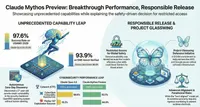CISO Insights: Voices in Cybersecurity artwork
