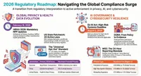 CISO Insights: Voices in Cybersecurity artwork