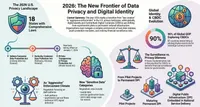 CISO Insights: Voices in Cybersecurity artwork