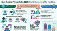 CISO Insights: Voices in Cybersecurity artwork