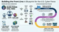 CISO Insights: Voices in Cybersecurity artwork