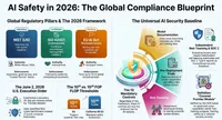 CISO Insights: Voices in Cybersecurity artwork