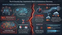 CISO Insights: Voices in Cybersecurity artwork