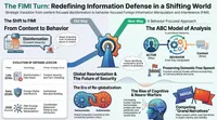 CISO Insights: Voices in Cybersecurity artwork