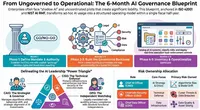 CISO Insights: Voices in Cybersecurity artwork
