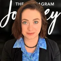 The Enneagram Journey artwork
