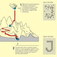 La Brújula de la Ciencia artwork