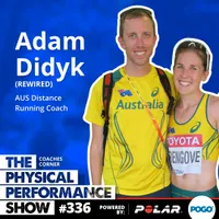 The Physical Performance Show artwork