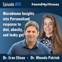 FoundMyFitness artwork