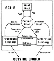 Education Bookcast artwork