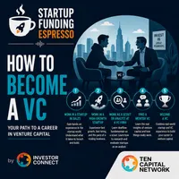 Investor Connect Podcast artwork
