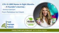 The Food Startups Podcast artwork