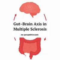 MS-Perspektive - The Multiple Sclerosis Podcast artwork