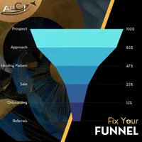 aviationmarketing's podcast artwork