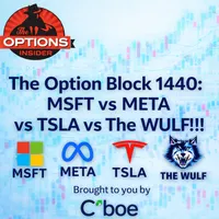 The Option Block artwork