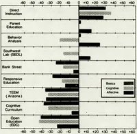 Education Bookcast artwork