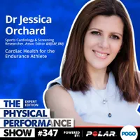 The Physical Performance Show artwork