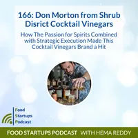 The Food Startups Podcast artwork