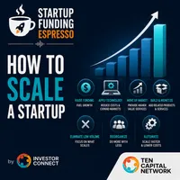 Investor Connect Podcast artwork