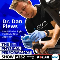 The Physical Performance Show artwork