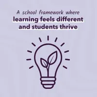 Angela Watson's Truth for Teachers artwork