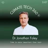 Climate Tech 360 artwork