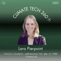 Climate Tech 360 artwork