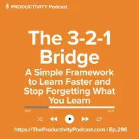PRODUCTIVITY artwork