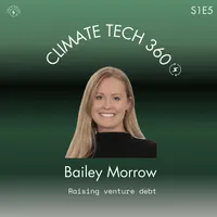 Climate Tech 360 artwork