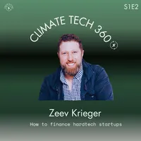 Climate Tech 360 artwork