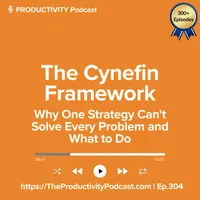 PRODUCTIVITY artwork