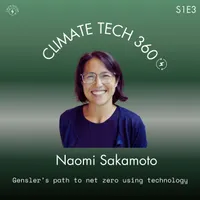 Climate Tech 360 artwork