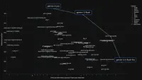 Latent Space: The AI Engineer Podcast artwork