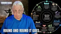 David Icke artwork