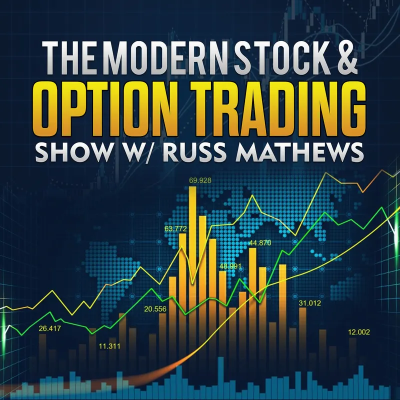 The Modern Stock & Options Trading Show artwork