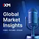Global Market Insights - Forex, Futures, Stocks artwork
